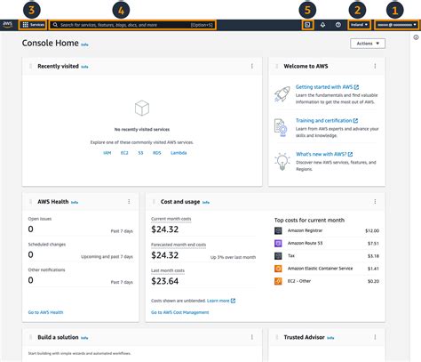 aws consile|aws console china.